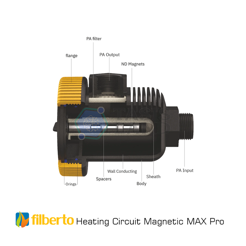 filberto magsion max pro heating circuit magnetic filter 05